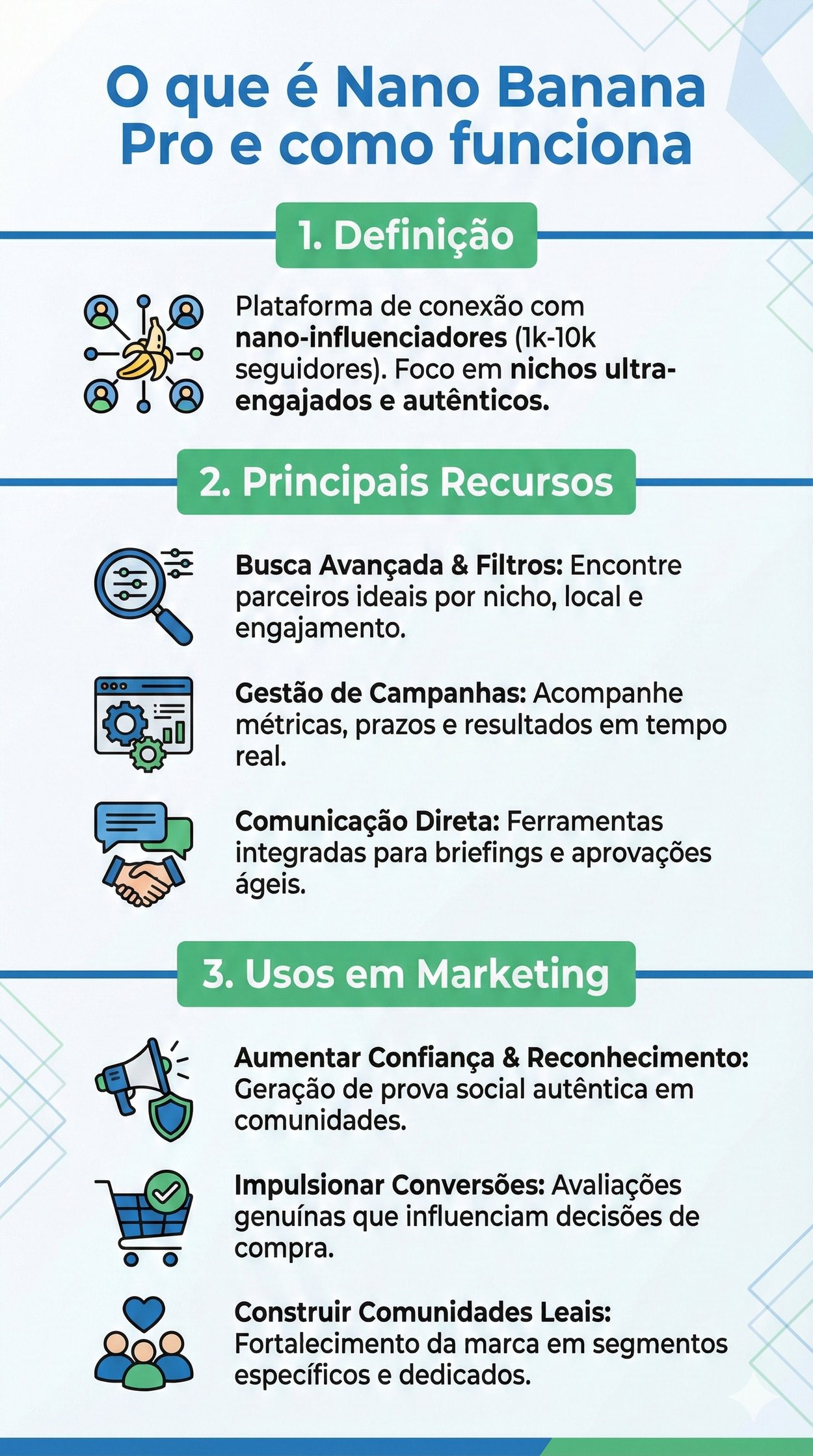 Nano Banana Pro: o que é, como usar e exemplos no marketing