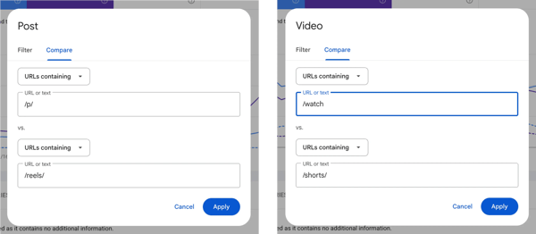 Filtros de comparação de URLs de posts e vídeos no Search Console para redes sociais.