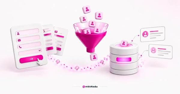 How to create forms: 3D form card with fields and a pink button pouring contacts through a funnel into a database