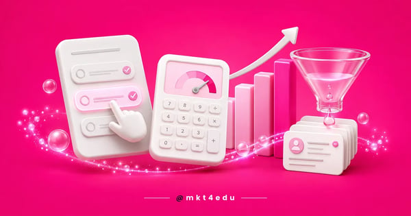Ilustração 3D de funil interativo com quiz e calculadora gerando cartões de leads e gráfico de crescimento.