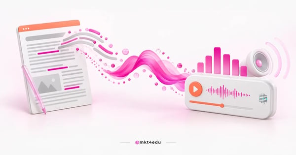 HubSpot post narration: an article turning into a sound wave that reaches a player with a waveform and a speaker