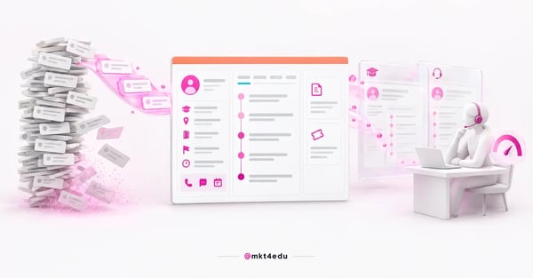 Personalizar registro na HubSpot: ficha de contato com propriedades, linha do tempo e cards de ação para o atendimento