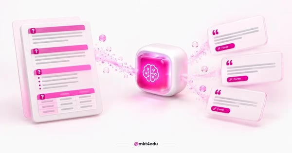 SEO para LLM em cena 3D com documento estruturado, núcleo de IA lendo o conteúdo e cartões de citação com fonte