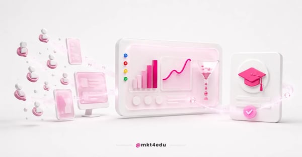 Web Analytics em cena 3D: marcadores de visitantes convergem para um painel de gráficos e viram um cartão de matrícula