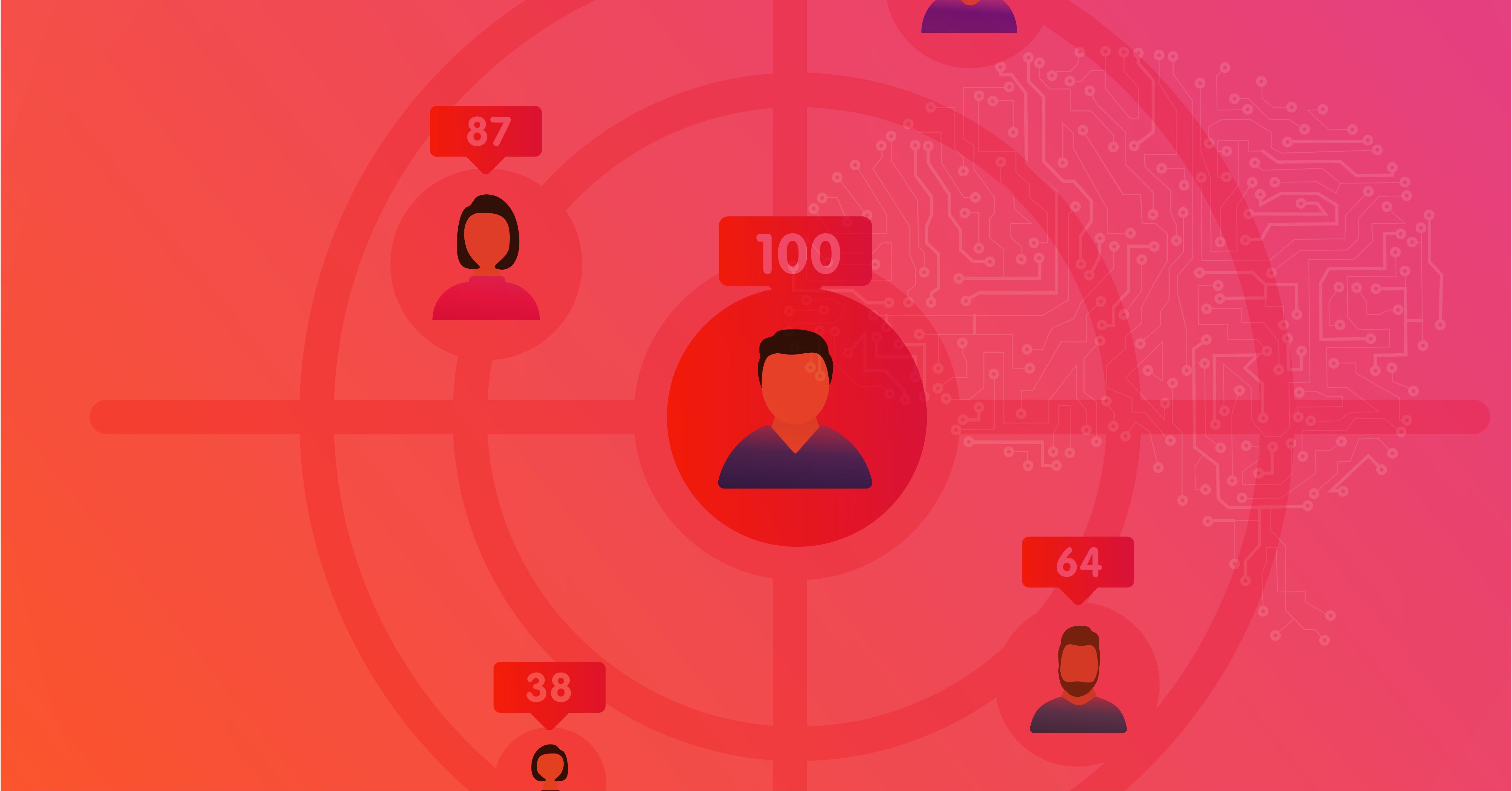 Lead Scoring: Usuários com pontuações sob mira