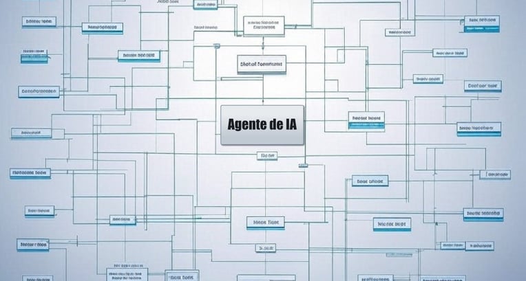 Diagrama complexo representando conexões entre diversos elementos, com um bloco central destacado contendo o texto 'Agente de IA'