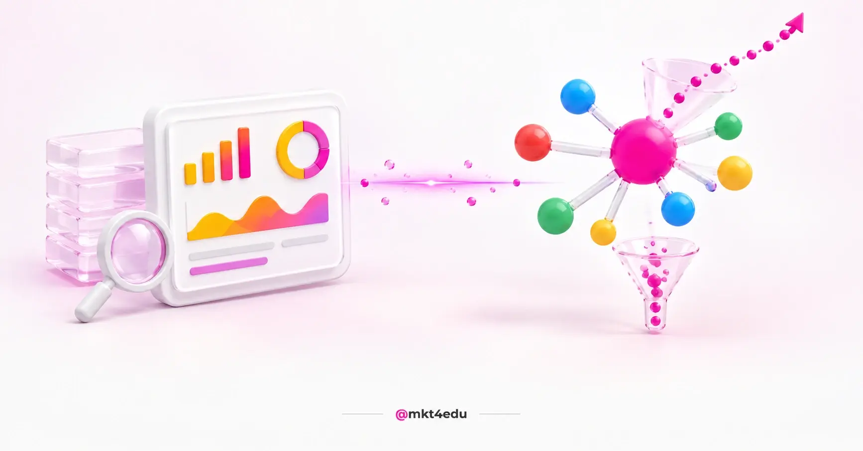 Business Intelligence e Data Science: painel de gráficos à esquerda e grafo de nós com curva de projeção à direita