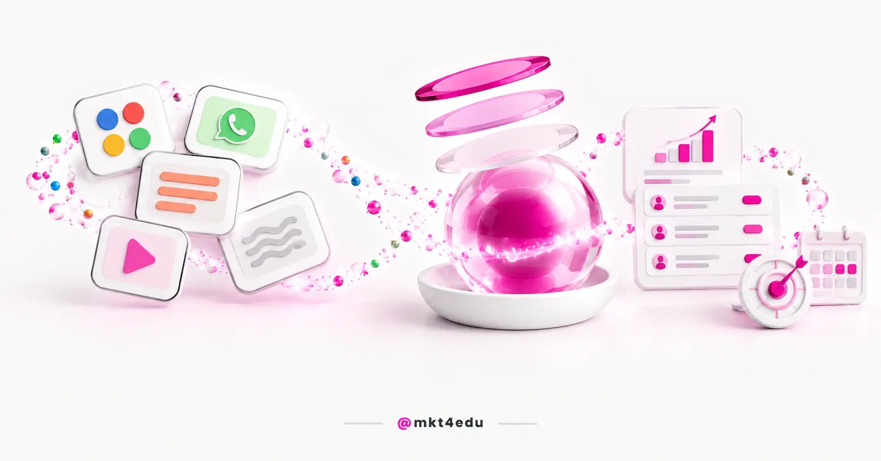 Ilustração 3D de placas de canais ligadas a uma esfera de vidro rosa, representando a captação de clientes guiada por dados.