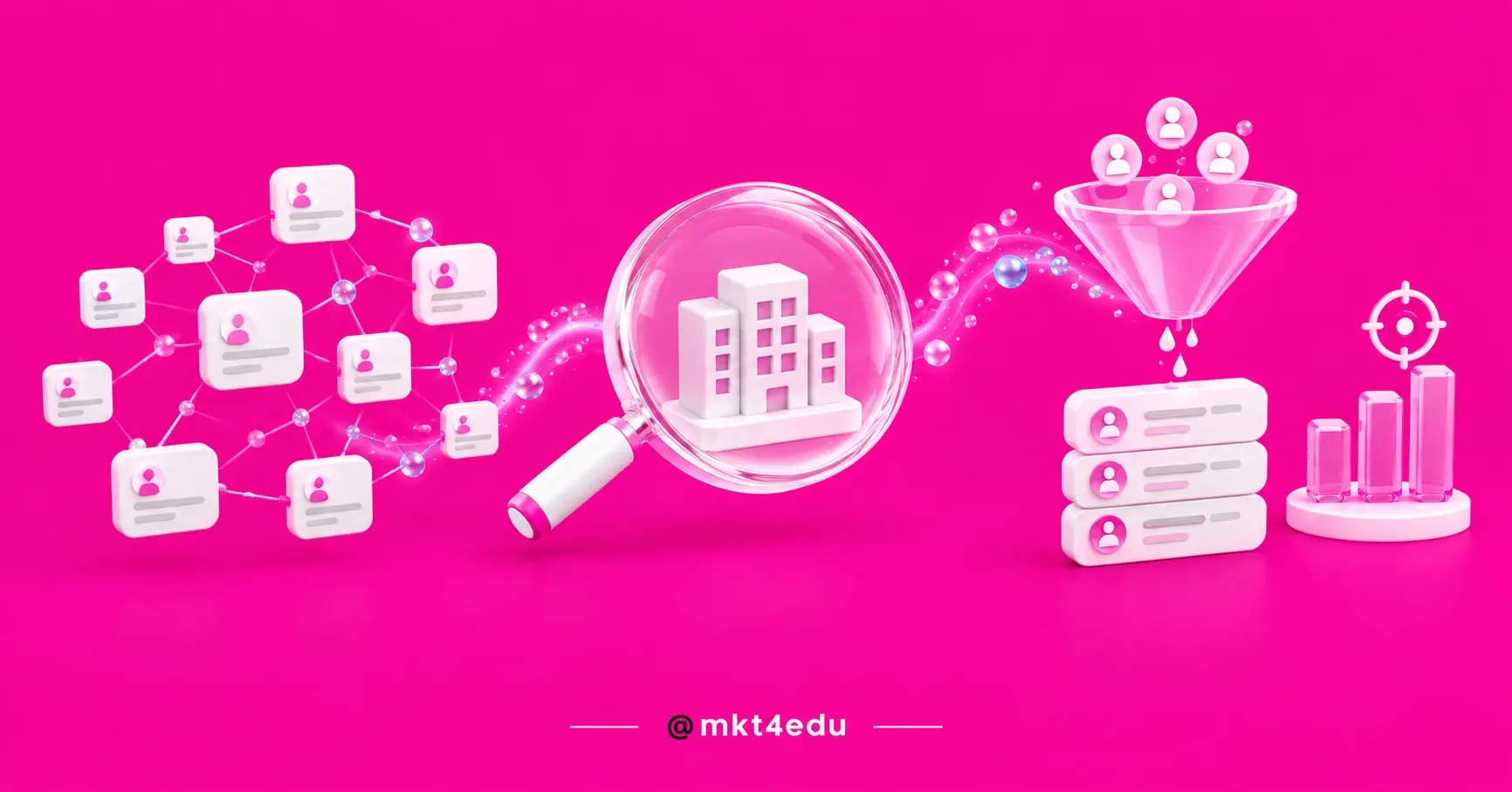 Profile network, magnifying glass over a company icon and a funnel with chart illustrate prospecting leads on LinkedIn