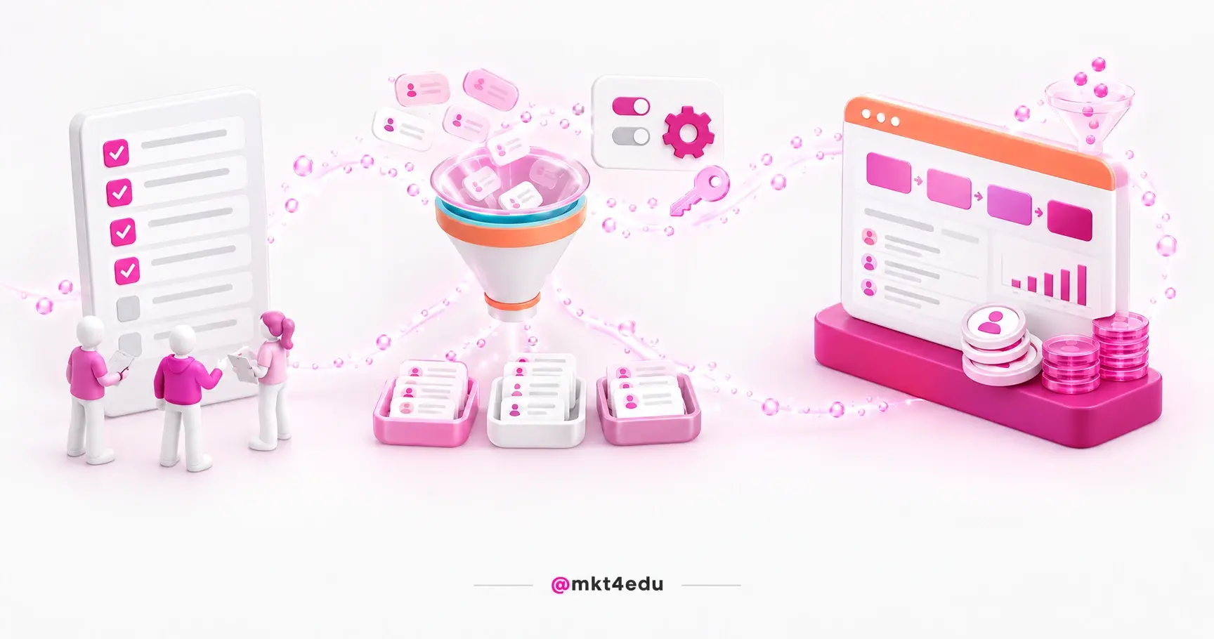 HubSpot CRM 3D scene with a checklist board, a contact import funnel and a dashboard showing seats and credits