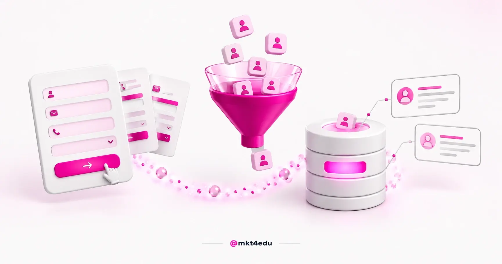 How to create forms: 3D form card with fields and a pink button pouring contacts through a funnel into a database
