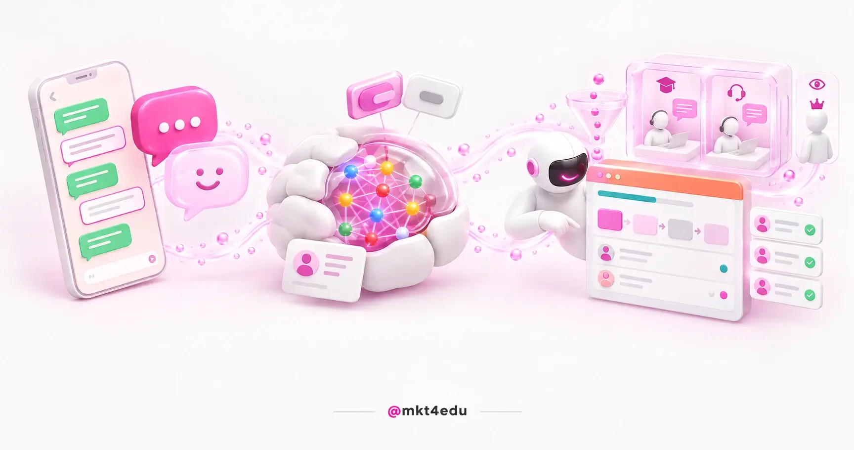 Smart chatbot 3D scene with a messaging phone, a language understanding module and an AI agent over a CRM panel