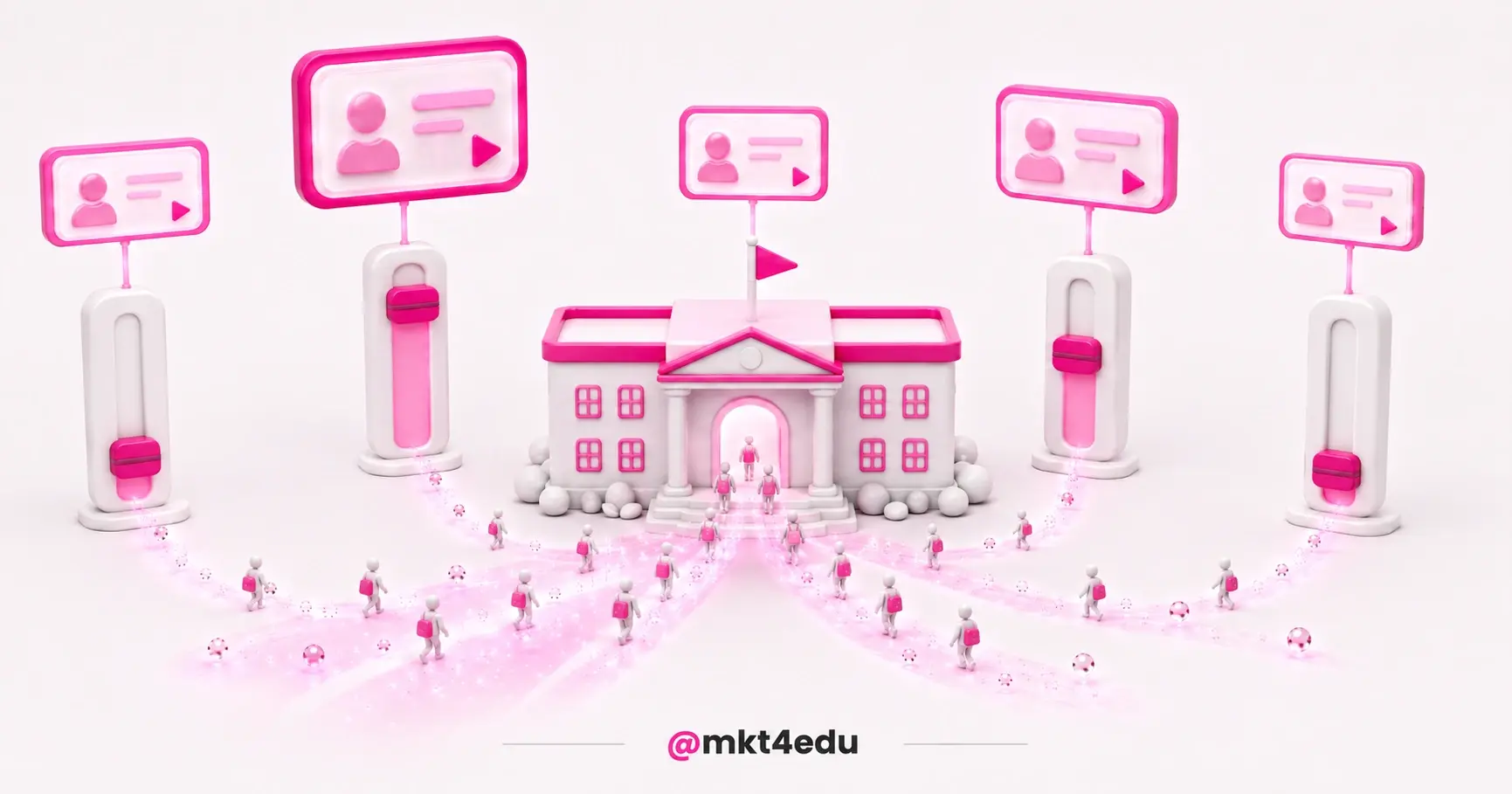 Como usar o tráfego pago em cena 3D: controles deslizantes regulam telas de anúncio que levam candidatos ao campus.