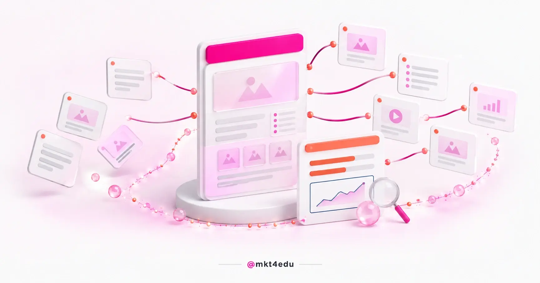 Content hub in 3D with a pink-topped central page on a pedestal, surrounded by cards linked by lines and a metrics panel