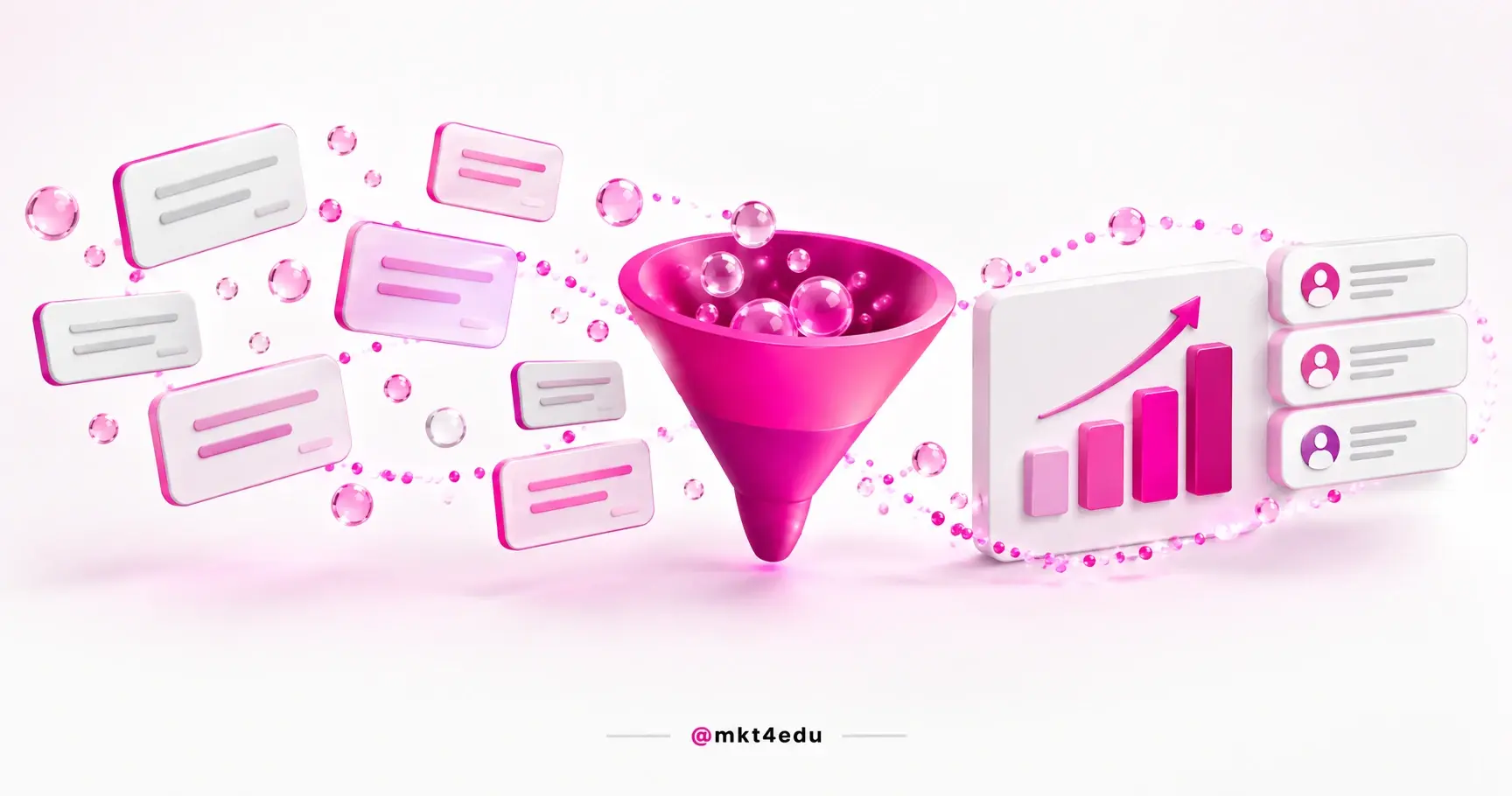 Estratégias de marketing em cena 3D com placas abstratas entrando num funil rosa e saindo em painel de leads