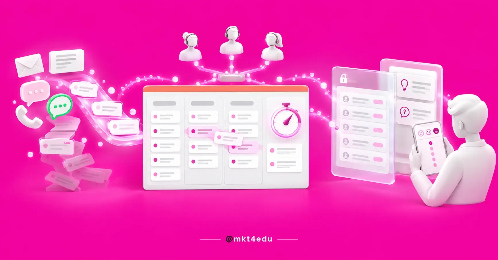 HubSpot service structure: intake channels, ticket pipeline, response deadlines and a satisfaction survey