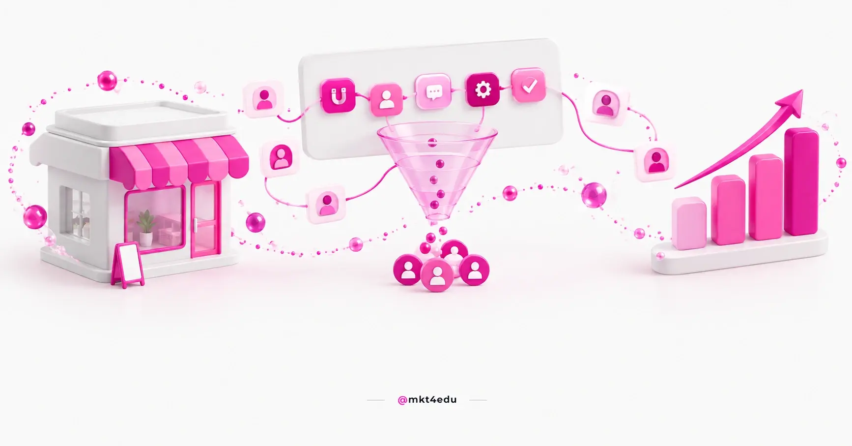 3D sales funnel with highlighted stages, representing Funnelytics used by small businesses.