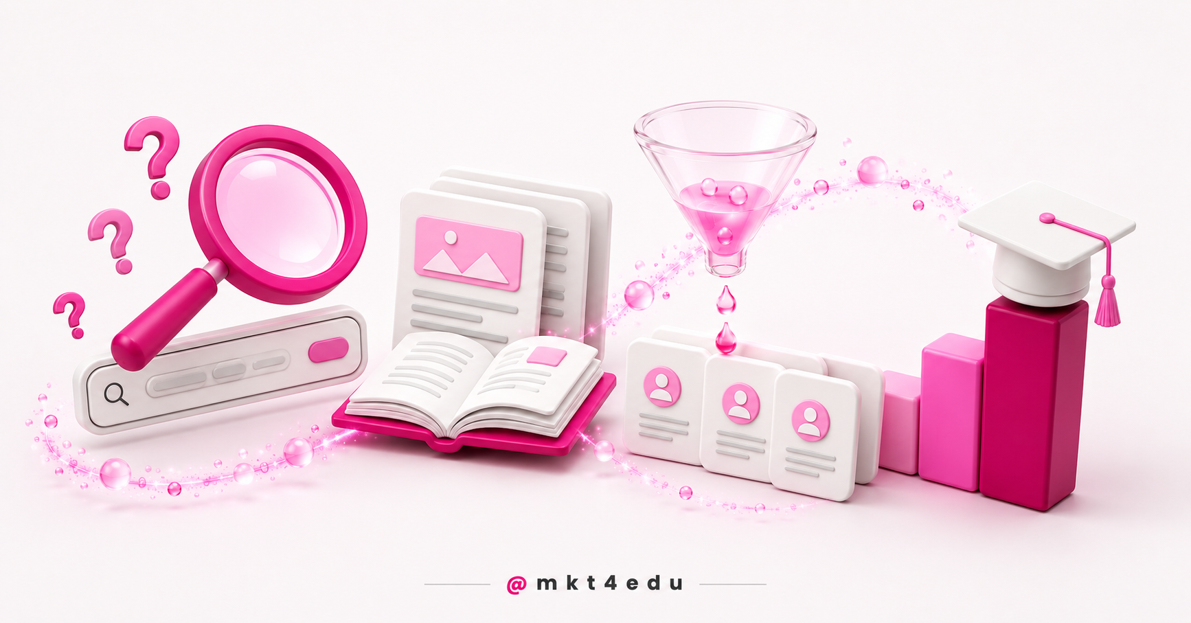 3D magnifying glass, content cards and a glass funnel guiding droplets to a graduation cap on a white backdrop.