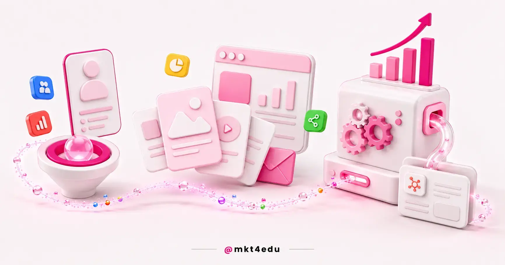 Fluxo visual de marketing digital com funil, criação de conteúdo e engrenagens de automação para atração de leads.