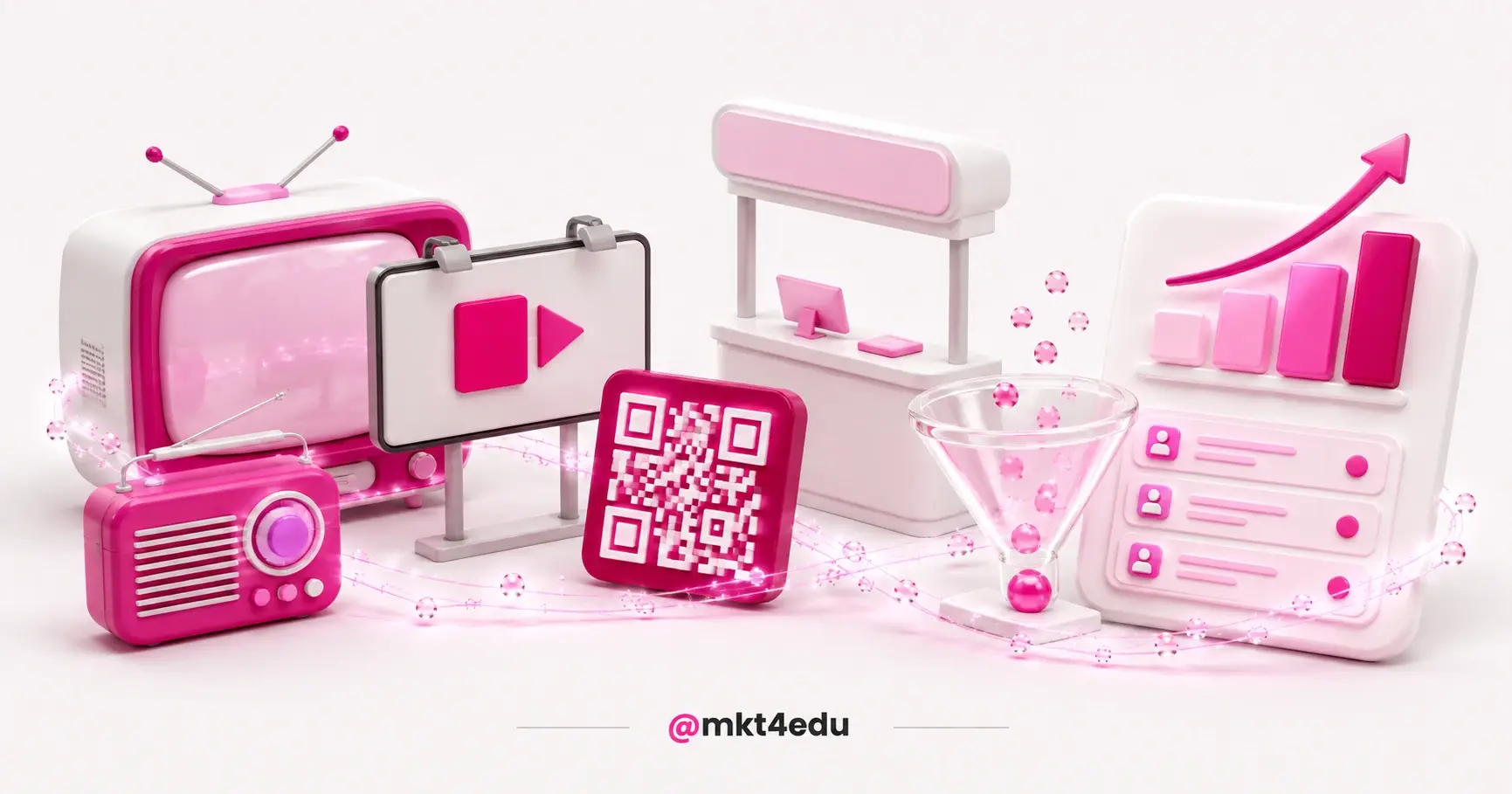 Peças de marketing off-line, TV, rádio e outdoor, ligadas por um fluxo de partículas a um QR Code e a um painel de CRM