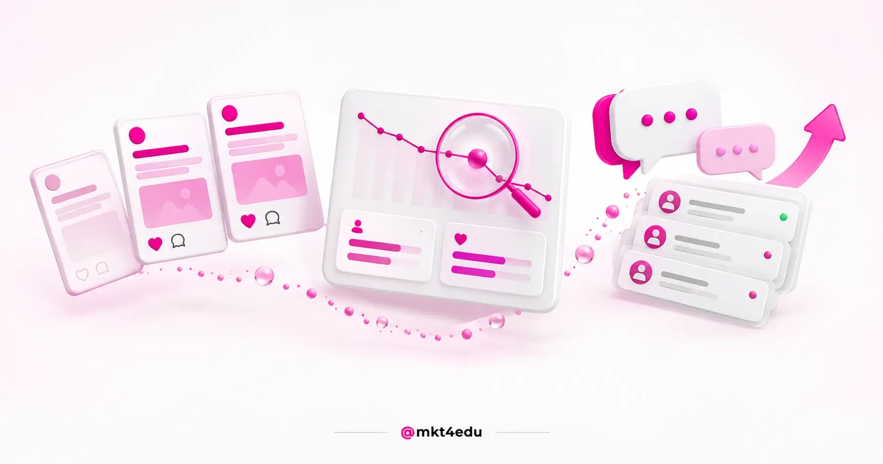 Retenção de alunos nas redes sociais em cards de feed 3D, painel com gráfico em queda e balões de conversa