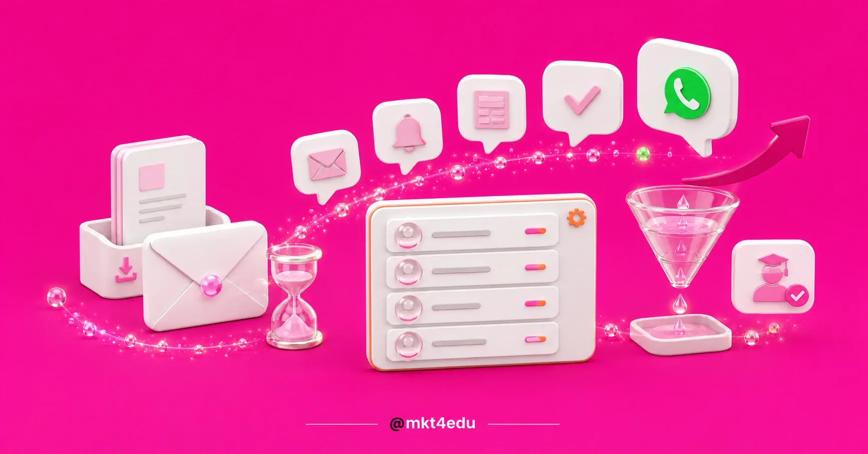 Ilustração 3D explicando o que é régua de comunicação com fluxo de e-mail, CRM e funil de conversão.