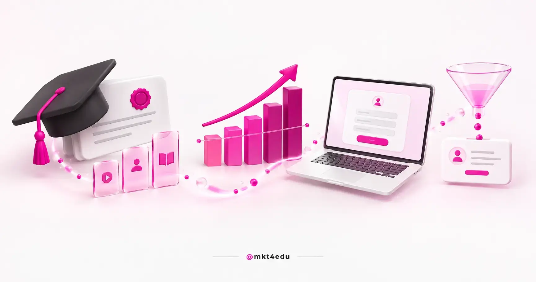 Online courses in a 3D scene with graduation cap, sealed diploma, video and class cards, rising chart, laptop form and funnel