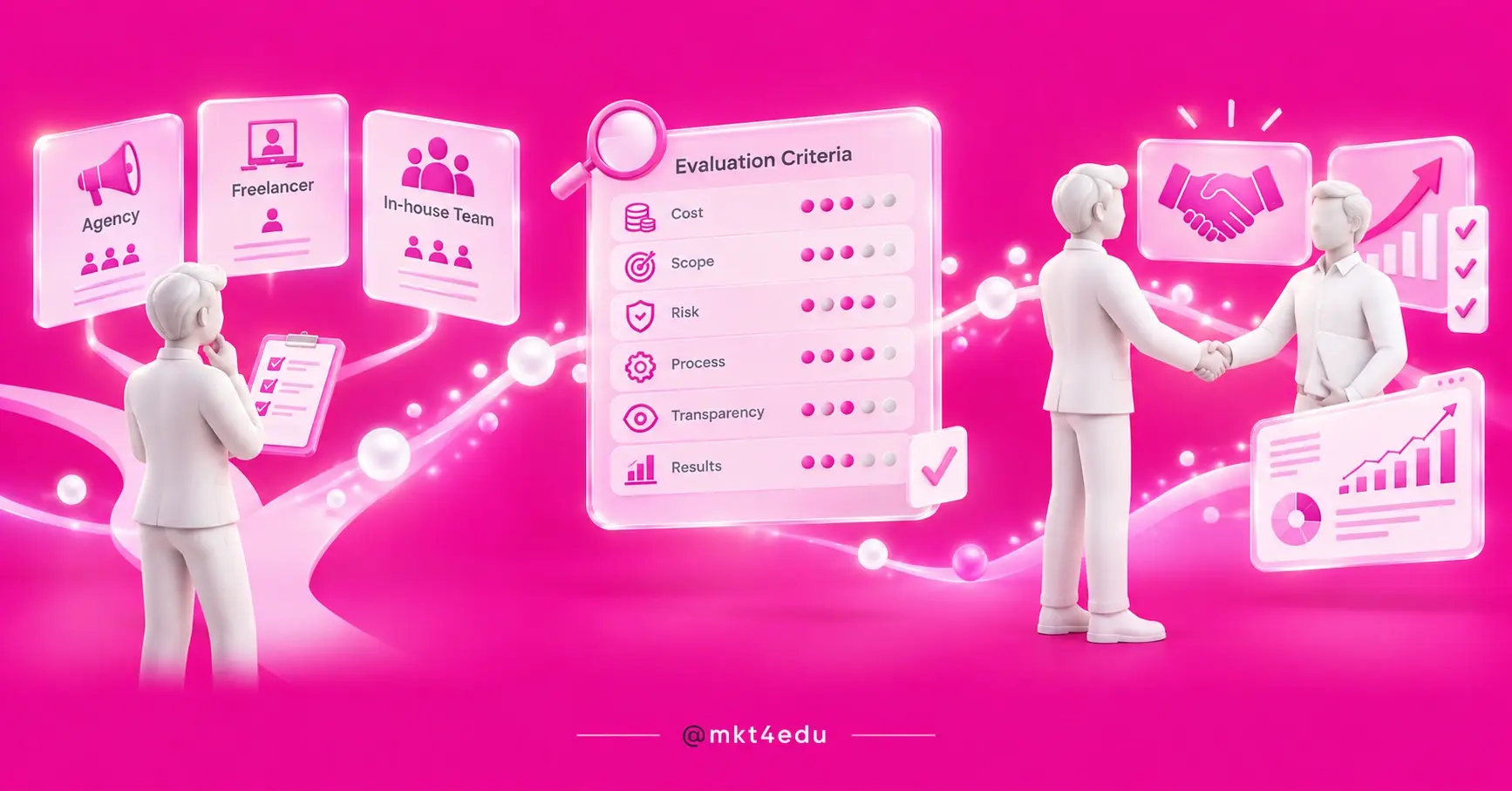 Decision maker comparing paid traffic management models: agency, freelancer and in-house team
