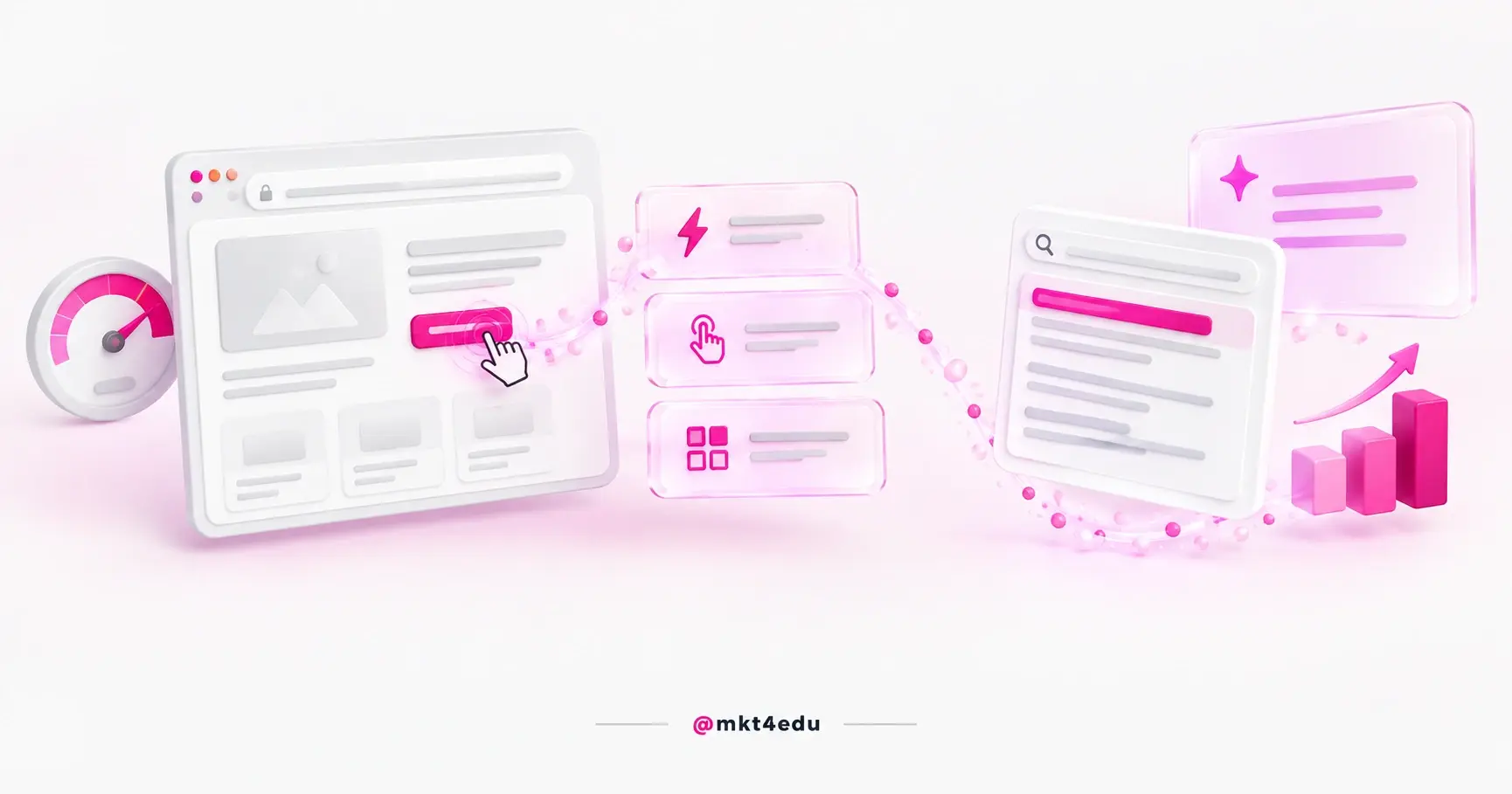User experience in 3D: web page with a pink button click, speed gauge, three glass tiles, search and AI answer cards