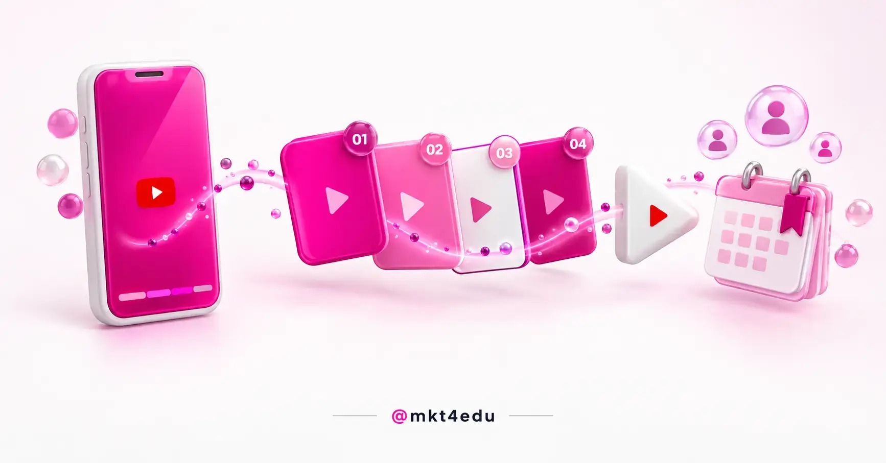 Shorts no YouTube em cena 3D: celular com o play e quatro episódios numerados em sequência até um calendário
