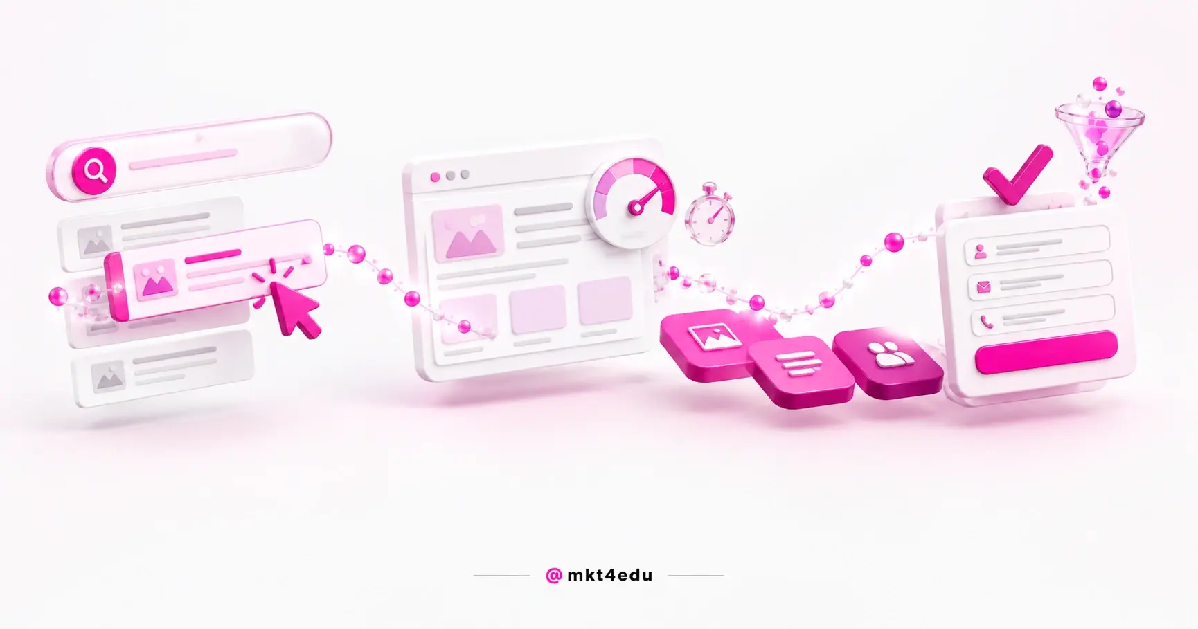 SXO in a 3D scene: search results leading to a fast page with a stopwatch and to a funnel-shaped conversion form