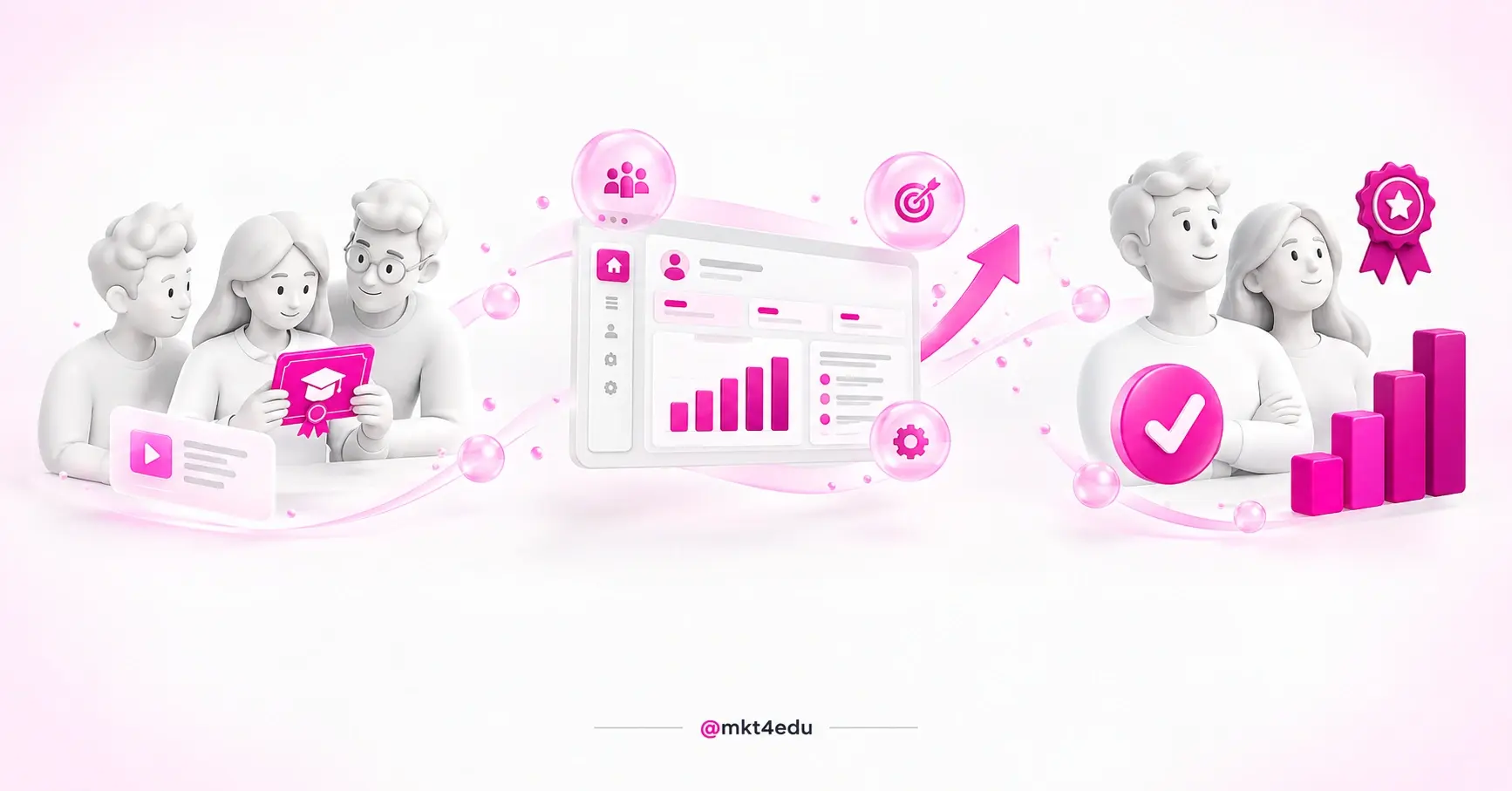 Treinamento de CRM em cena 3D: equipe em sessão de aprendizado, painel de indicadores e time operando o sistema