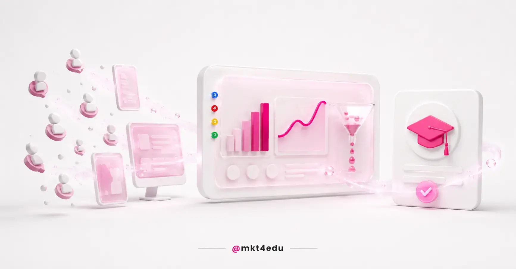 Web Analytics em cena 3D: marcadores de visitantes convergem para um painel de gráficos e viram um cartão de matrícula