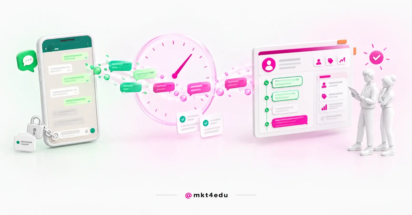 A chat moving from the phone to the contact timeline through the WhatsApp HubSpot integration