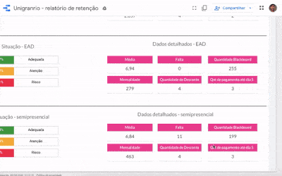 Gif-Comparativo