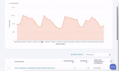 Inbound Marketing