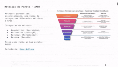 Diagnóstico de Captação